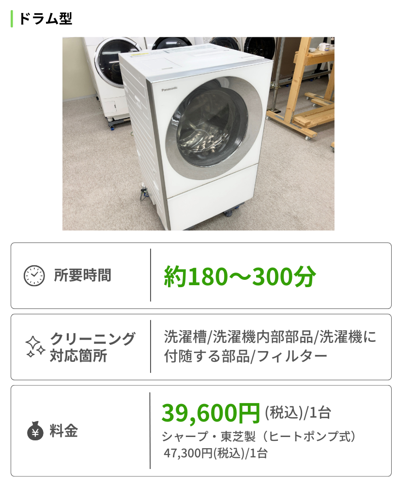 洗濯機分解クリーニング【東京都・埼玉県限定】 | クレディセゾン 